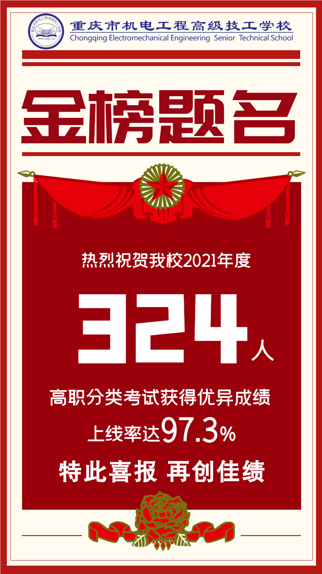 喜报||热烈祝贺我校2021年度高职分类考试再创佳绩