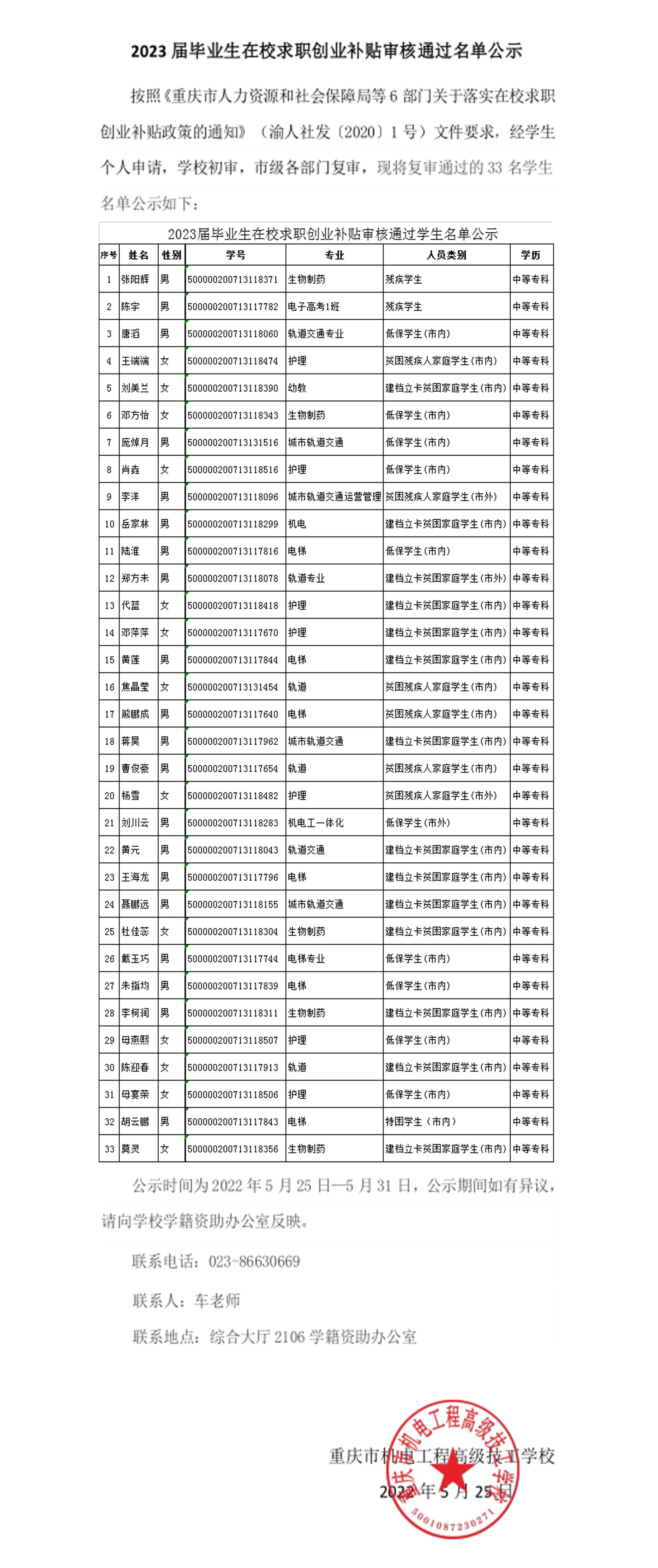 关于2023届毕业生在校求职创业补贴审核通过名单公示