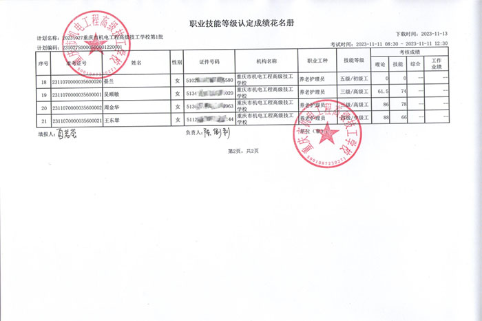 关于我校社会培训职业技能认定考试成绩的公示