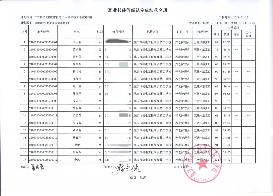 关于我校社会培训职业技能认定考试成绩的公示