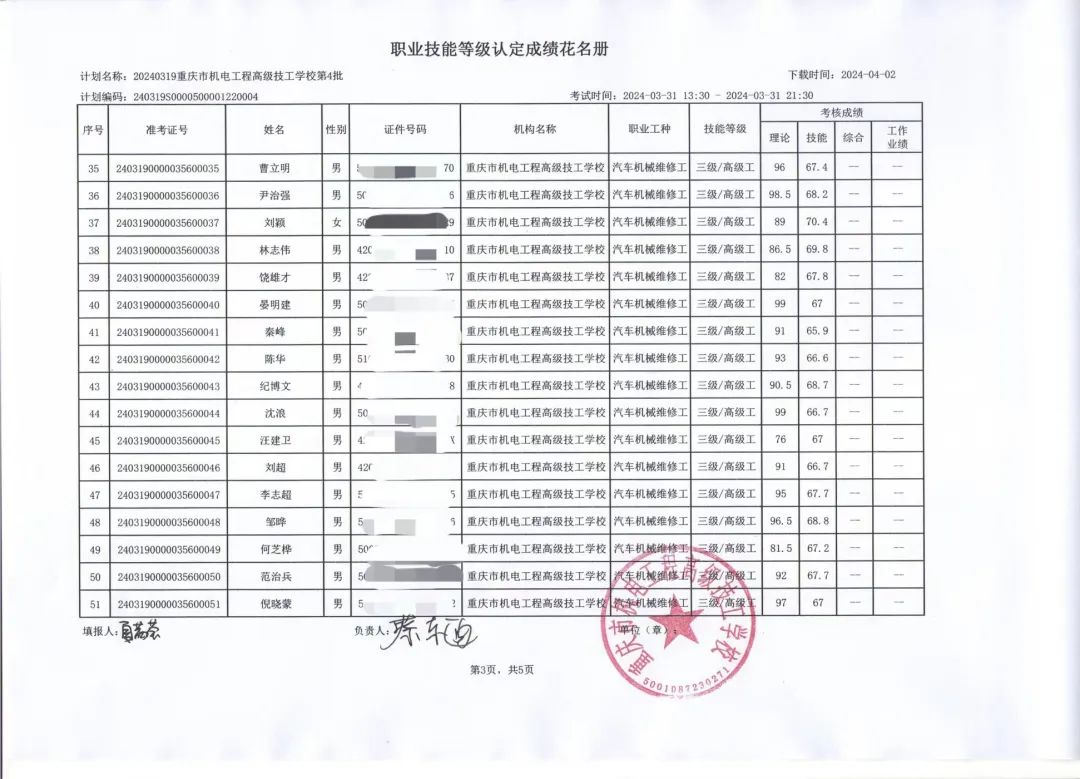 关于我校社会培训职业技能认定考试成绩的公示